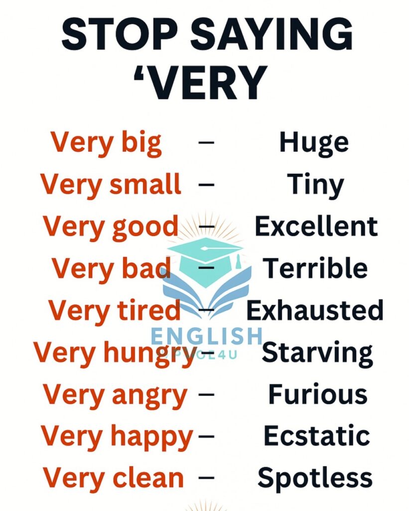 Stop Saying “Very” – Better Alternatives